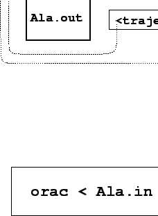 \includegraphics[%
scale=0.25]{orac-99.eps}
