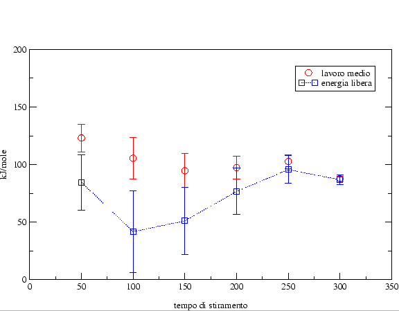 \includegraphics[%
scale=0.5]{dg.eps}