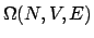 $\Omega(N,V,E)$