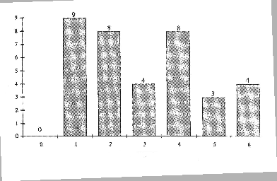 \includegraphics[%
width=0.4\paperwidth,
keepaspectratio,
angle=2]{Sel-2.eps}