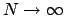$N\rightarrow\infty$