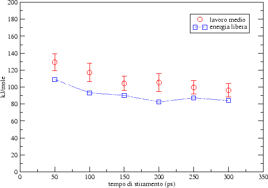 \includegraphics[%
scale=0.5]{dg.eps}